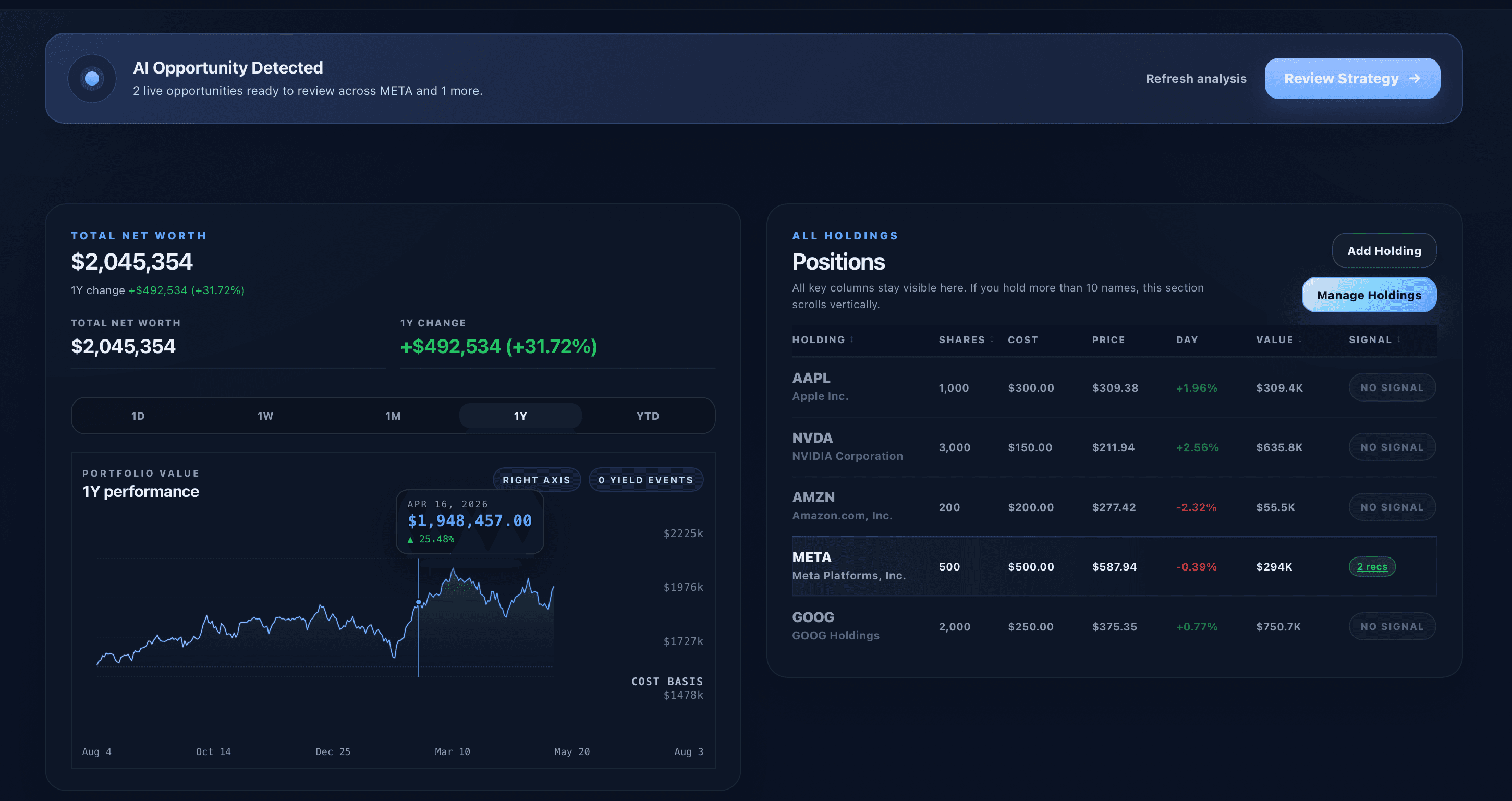BazaarLabs portfolio dashboard showing portfolio performance, holdings, and detected opportunities
